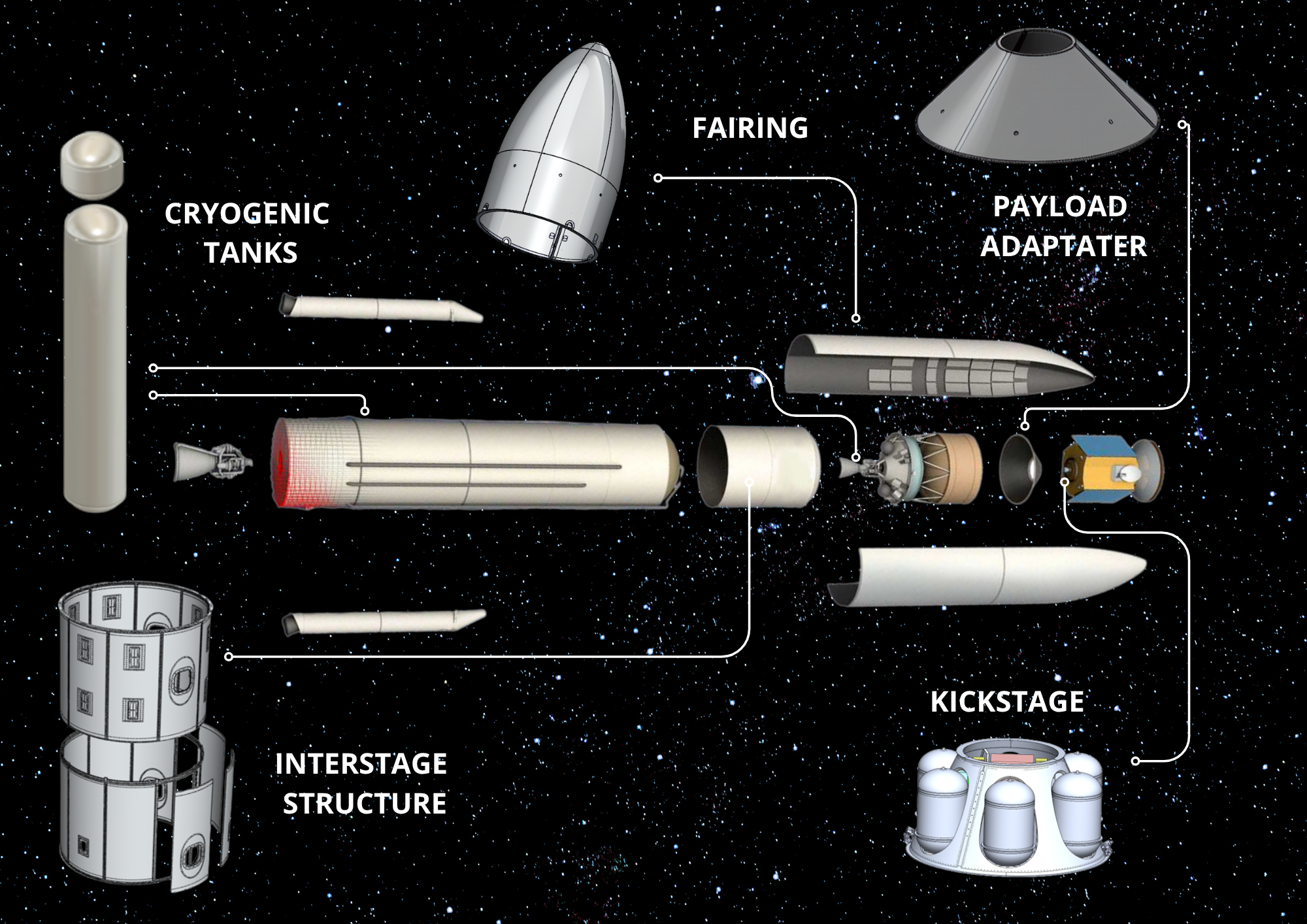 Launcher Parts
