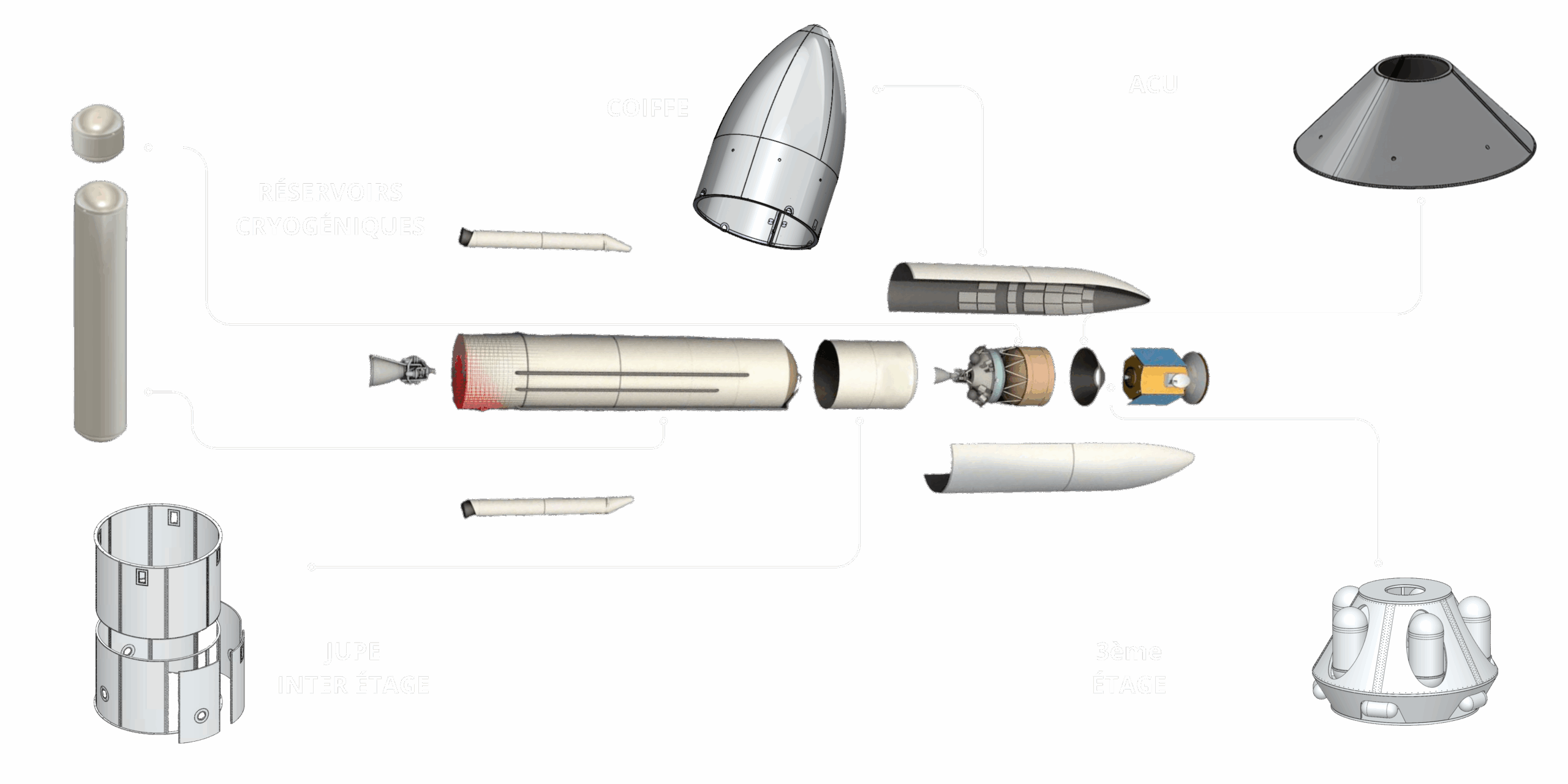 Pièces d'un lanceur (2)